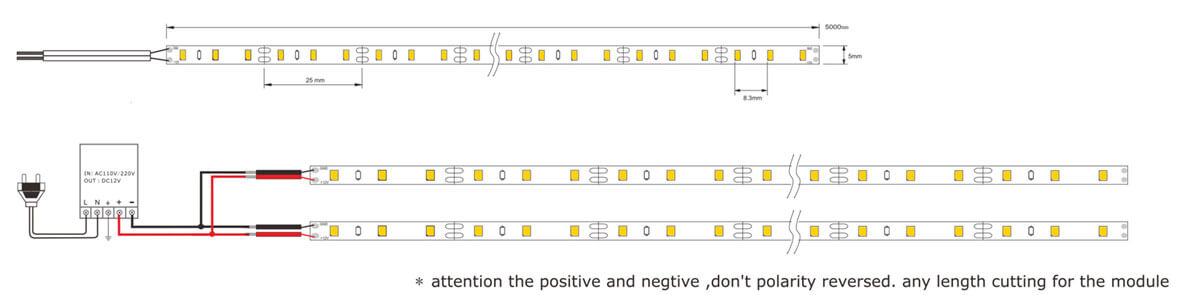 LED Strip TH-DTR2835-120X-12V-5-7